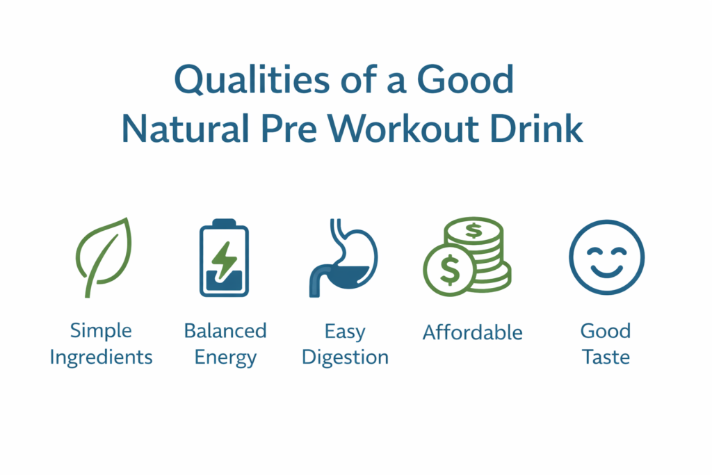 Checklist infographic showing qualities of ideal natural pre workout drink